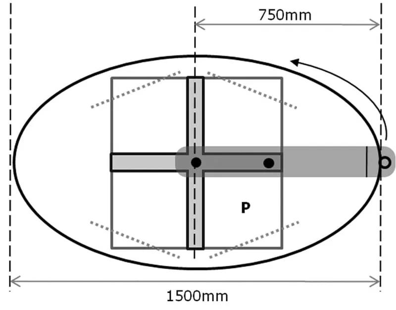 Lengte van de ellips halveren